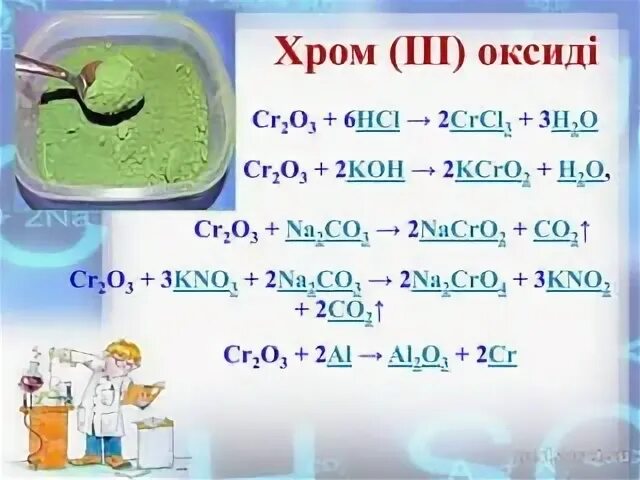 Kcro2 и h2so4