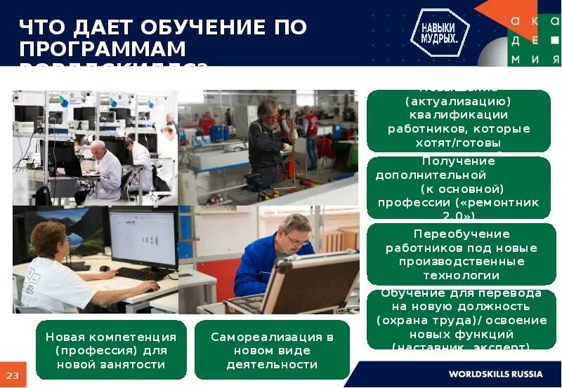 Обучение новой специальности. Разработка мобильных приложений WORLDSKILLS. WORLDSKILLS компетенции. Получил новую специальность.