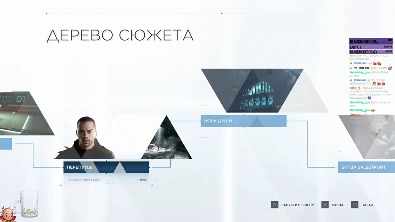 Детройт стать человеком концовки. Детройт дерево сюжета. detroit become human дерево сюжета. древо сюжета detroit. сюжетное дерево детройт.