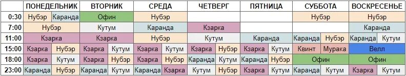 Суббота воскресенье вторник. Понедельник вторник среда четверг пятница суббота воскресенье. Календарь Мировых боссов. Таблица Мировых боссов. Пятница суббота воскресенье понедельник.