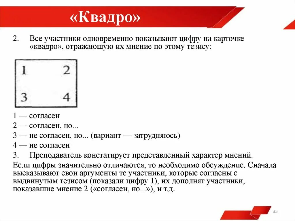 Что после квадро. Метод квадро. квадро дискуссия. дискуссия метод квадро. метод групповой дискуссии &quot;квадро&quot;.