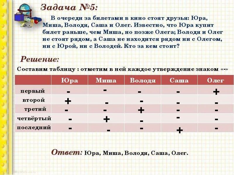 Логические задачи. Задачи на логику. Логические задачи по информатике. Задачи на логику по информатике. Два друга решили узнать кто быстрее