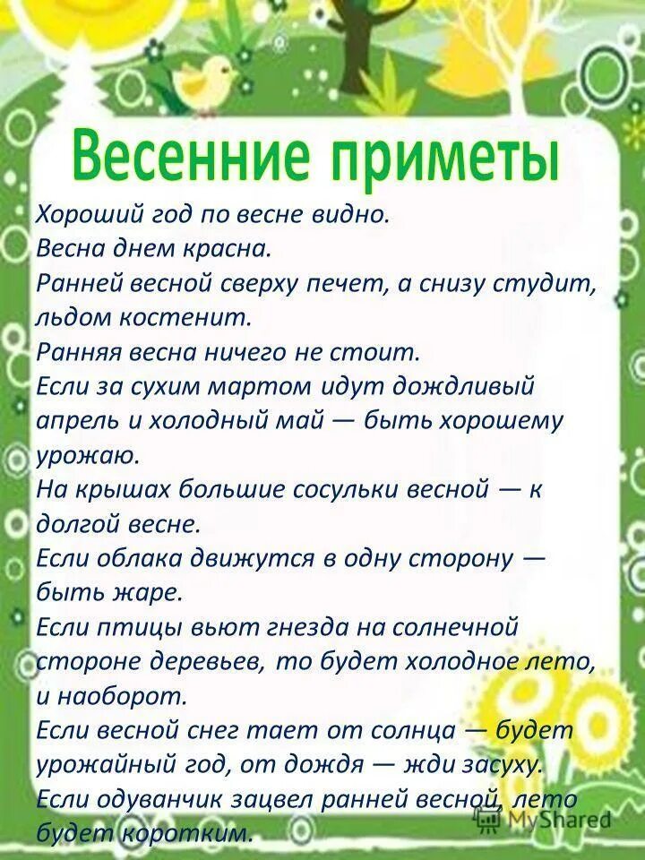 Весенние месяцы для детского сада. Стенд март. Март информация для детей. Родителям о весне. Весенние плакаты для детского сада.