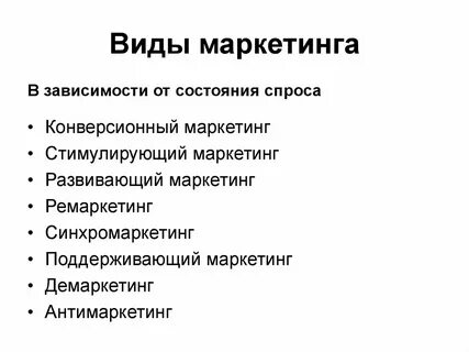 Виды маркетинга тест