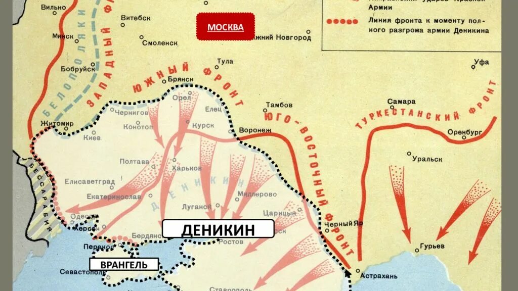 Разгром русской армии генерала врангеля. Московский поход Деникина 1919. Карта гражданской войны в России 1919 наступление Деникина.