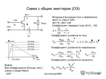 Коэффициент усиления по мощности транзистора