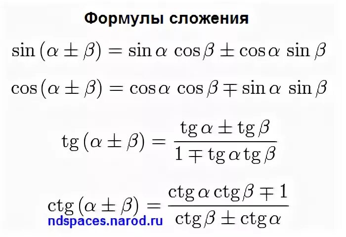 Плюсы синусов