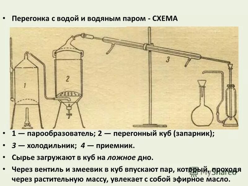 второй перегон паром