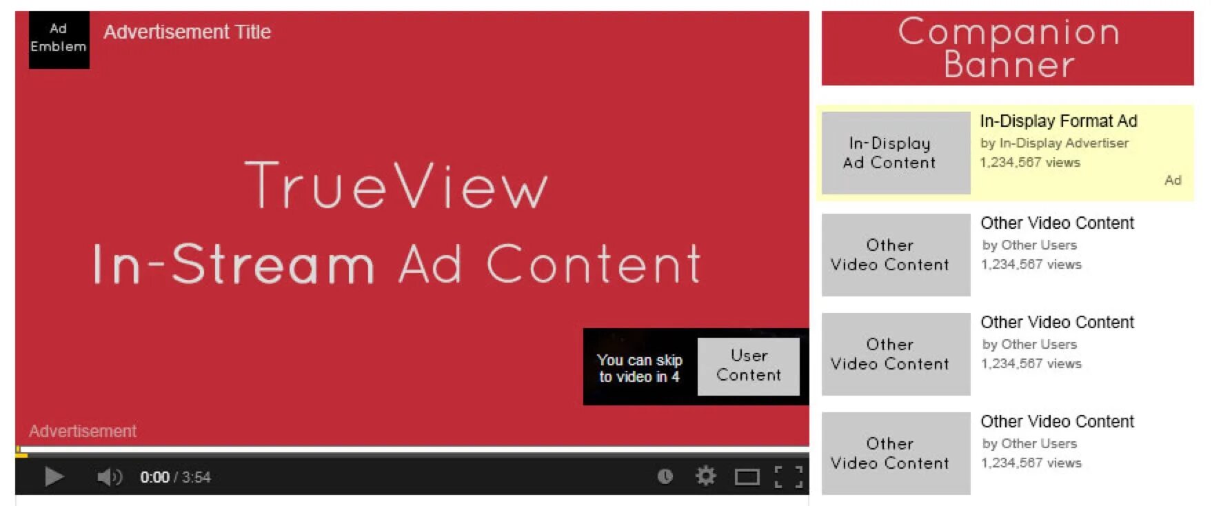 Title ads title. Баннер компаньон на youtube. trueview youtube ads. youtube trueview in-stream. in stream реклама.