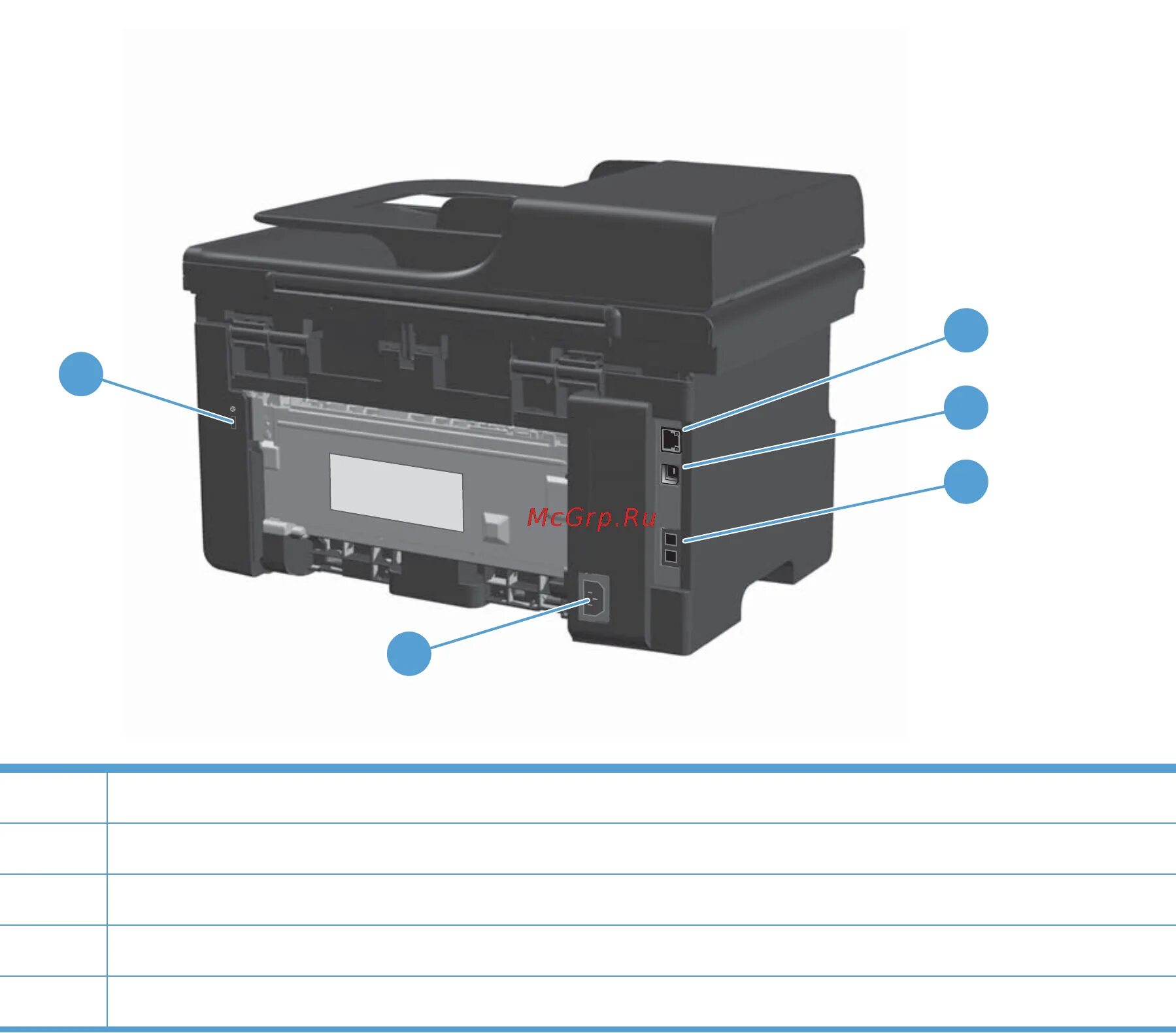 Mfp m1132 ошибка е8. M1210 mfp.