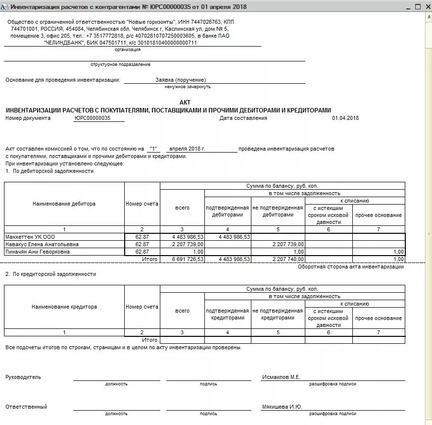 Образец инв 17 образец заполнения. Акт инвентаризации форма инв-17. Акт инвентаризационной комиссии образец. Акт по инвентаризации кредиторской задолженности. Инвентаризация списание задолженности