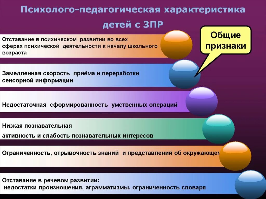 Педагогическая характеристика подготовительная группа. К особенностям детей с задержкой психического развития относятся. Характеристики интеллектуального развития детей с ЗПР. ПСИХОЛОГОПЕДАГОГИЧСКАЯ характеристика детей с ЗПР презентации. Презентация на тему дети с задержкой психического развития.