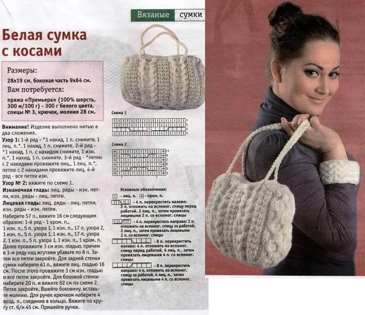 Сумка вязаная. Вязаная сумка спицами для начинающих. Вязаные сумки крючком. Вязаная сумка спицами с описанием.