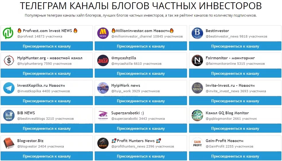 Телеграм канал. Популярные теграмканалы. Telegram каналы. Телеграм каналы блогеров. Телеграмм ютуберов