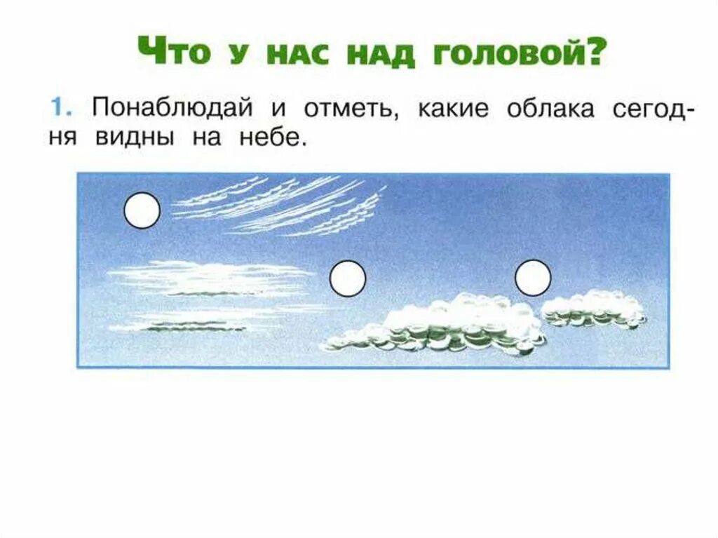 Луна рабочий лист 1 класс. Что у нас над головой. Окружающий мир что у нас над головой. Что у нас над головой задания. Что у нас над головой 1 класс Плешаков.