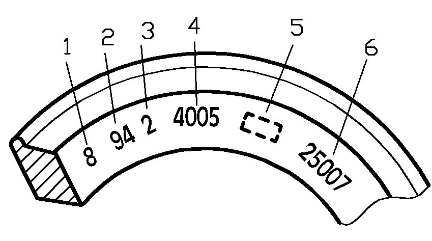 Маркировка колесных пар. Маркировка диска колесной пары. Маркировка колесных пар. Колёсные пары вагонов клеймо 22. Знаки и клейма на наружной грани обода цельнокатанного колеса.