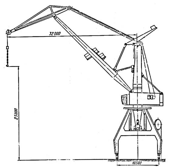 16 27 5 33 21. Портальный кран Альбатрос. Портальный кран Альбрехт. Портальный кран Ганц 10т. Альбрехт 10 - 32 портальный кран.