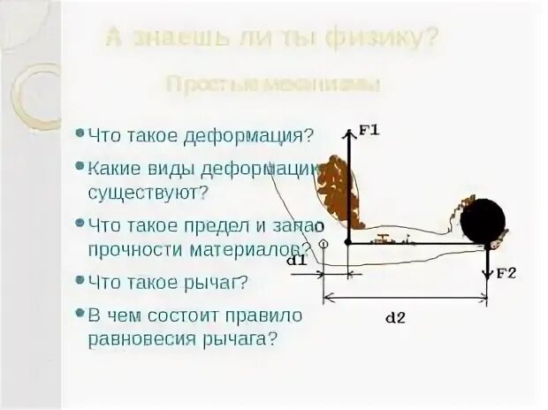 Какие деформации испытывают ответ. Какие деформации испытывают ответ