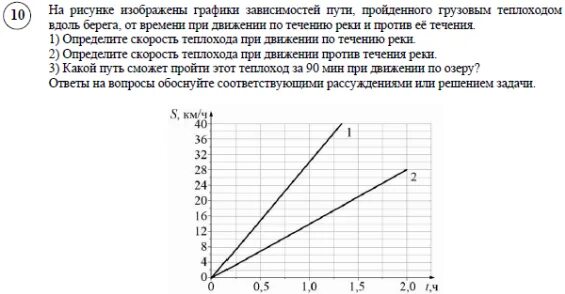 На рисунке изображены зависимостей пути. Изобразите графики зависимости п т и. Графики зависимости пути. На рисунке изображён график зависимости пути. На рисунке изображены графики зависимости пути.