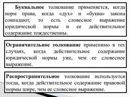 Буквальное толкование слов и выражений