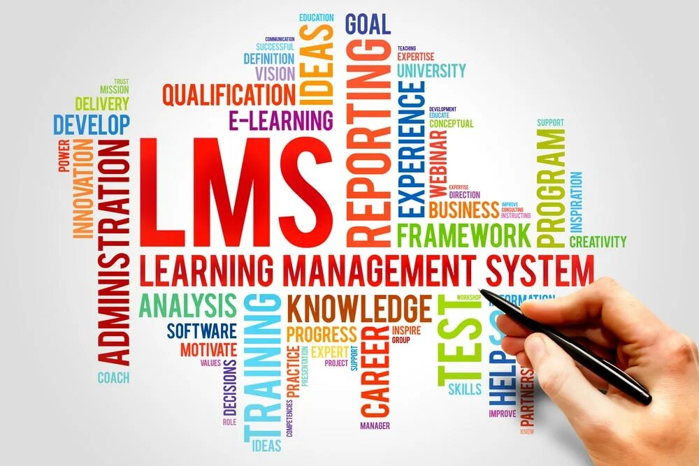Lms utg. Lms learning management system. системы управления обучением lms. lms (learning management system) - системы управления образованием. менеджмент.