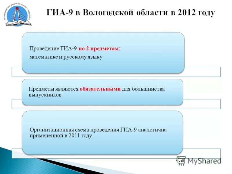 Правовая культура это кратко. Является обязательным для всех без. Обязательное образование в россии. Характеристика уровня подготовки учащихся. Соблюдение единого орфографического режима в тетрадях.