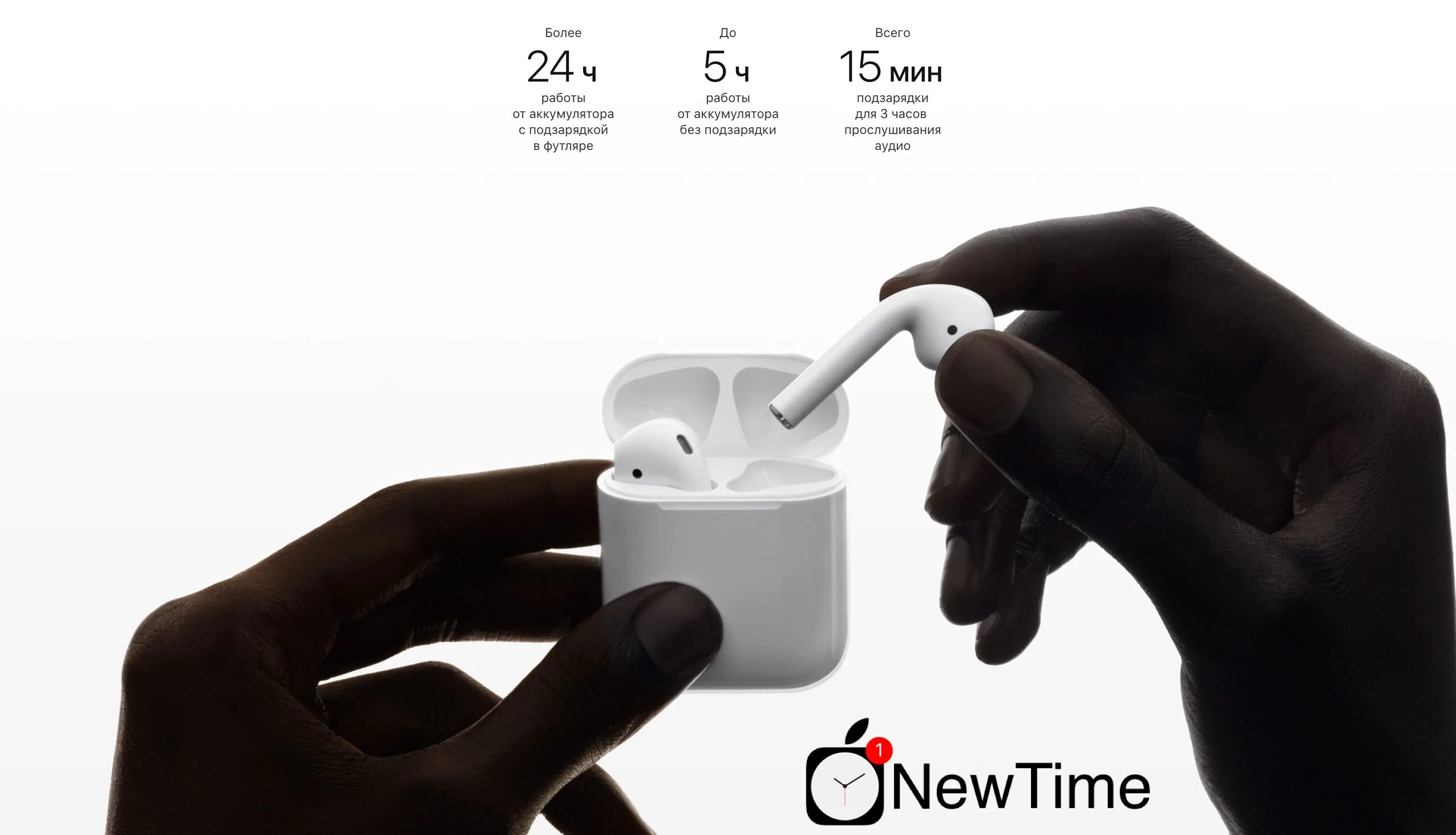 Тихо работает airpods. Айрподс 2. AIRPODS 3 поколение. Реклама беспроводных наушников Apple. AIRPODS баннер.