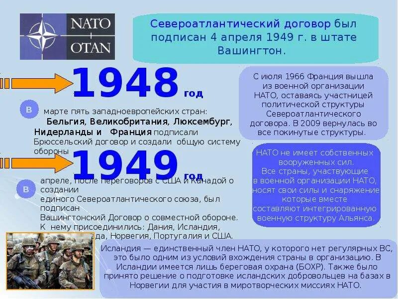 Статья 5 устава нато. Образование НАТО. Организация Североатлантического договора. История создания НАТО. Образование организации Североатлантического договора НАТО.