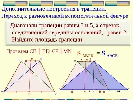 Середина оснований трапеции