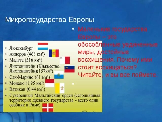 Государства микрогосударства Европы. Карликовые государства зарубежной Европы список. Карликовые государства Европы. Микрогосударства зарубежной Европы. Все мелкие страны