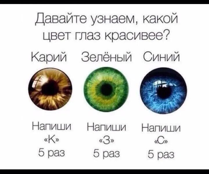 Как узнать какой цвет глаз. Цвета глаз с названиями. Цвета глаз таблица с названиями. Редкость глаз по цвету. Как понять какой цвет глаз.