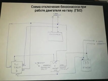 Схема бензонасоса газель