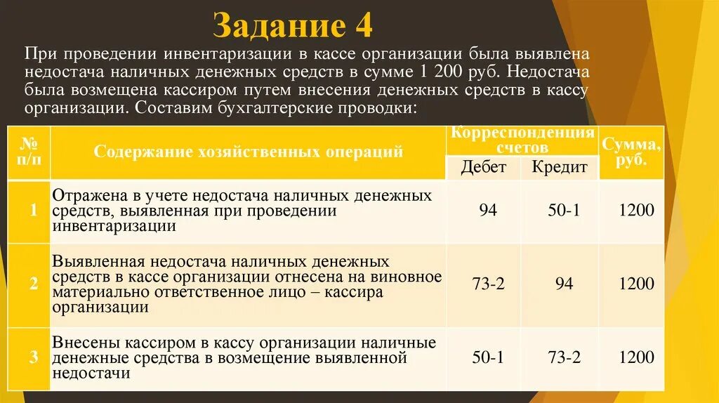 Недостача денежных средств в кассе проводка