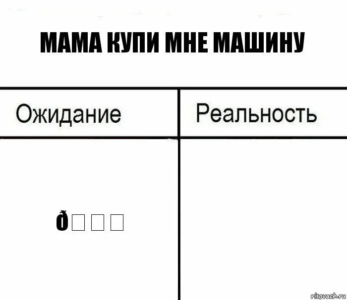 Ожидание реальность реальность ожидание. Ожидание реальность Мем. Попаданцы ожидание и реальность. СССР ожидание реальность.