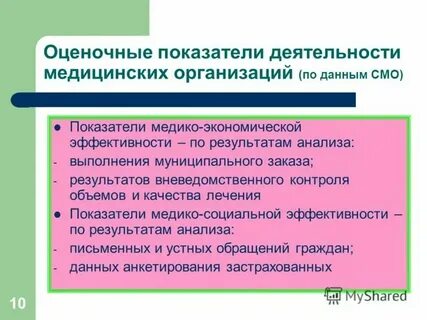 Анализ эффективности деятельности медицинской организации