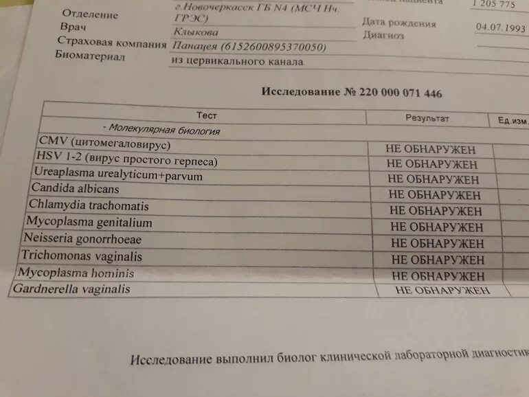 Анализы если не получается забеременеть. Какие анализы нужно сдать. Анализы перед беременностью. Анализы на инфекции перед беременностью. Список анализов перед беременностью.