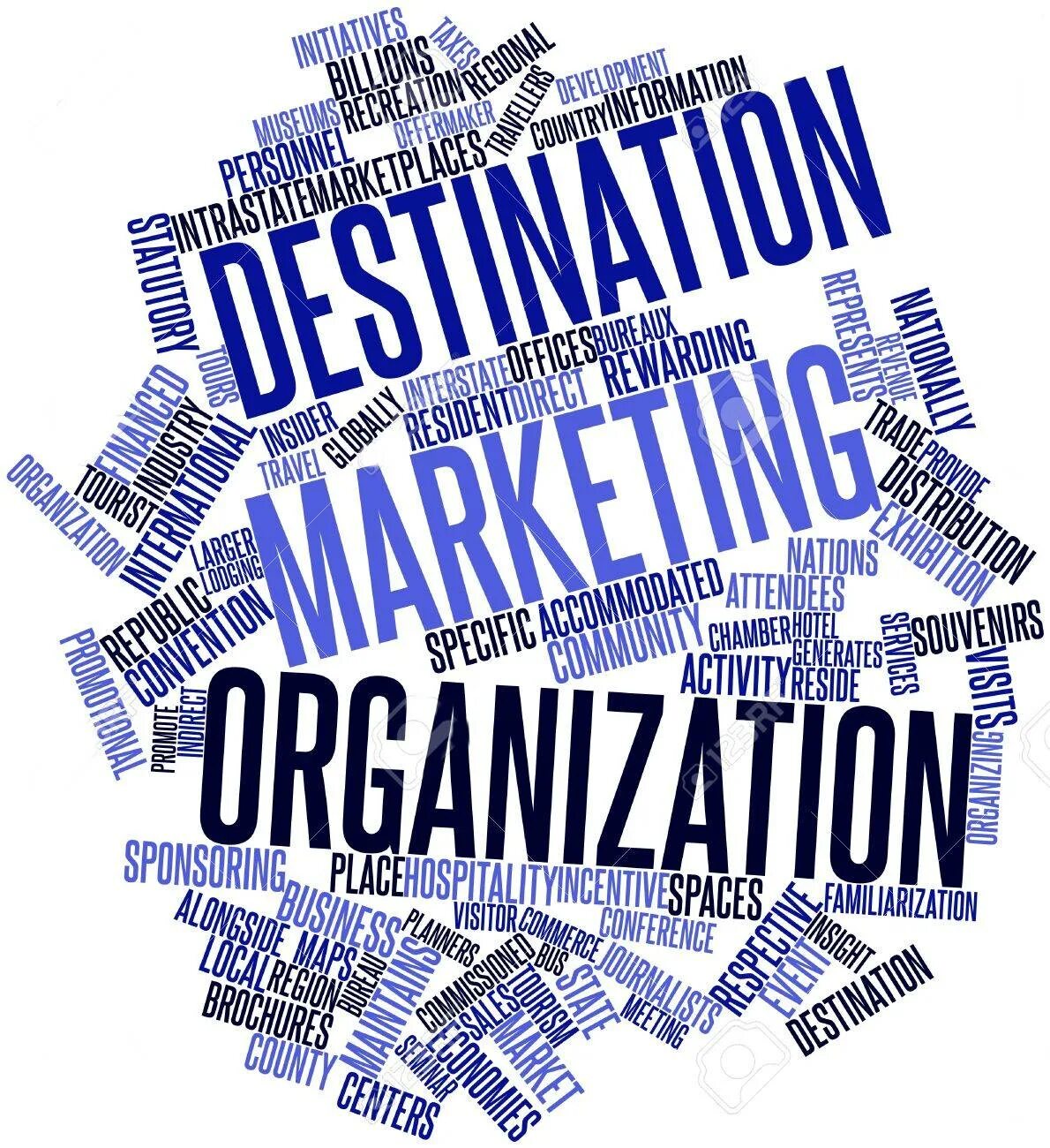 Destination marketing. Маркетинговая компания обложка. Destination. WMO in marketing. Marketing organization