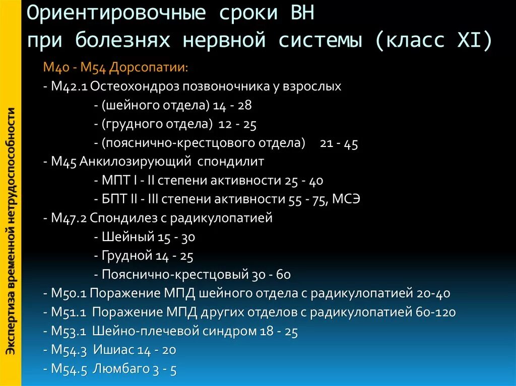 Ориентировочные сроки лечения. Диагноз люмбаго с ишиасом что это такое. Ориентировочная Дата. Ориентировочный срок. Люмбаго с ишиасом мкб.