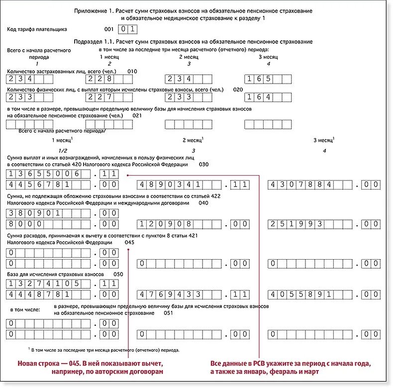 Форма рсв за 1 квартал 2024 года. Расчет по страховым взносам за 2022 год новая форма образец заполнения. РСВ форма 2022. Расчет по страховым взносам образец заполнения. РСВ ИП С работниками образец заполнения.