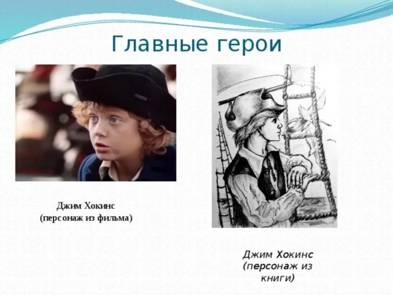 Герой произведения остров. Джима Хокинса остров сокровищ. Джим Хокинс остров сокровищ досье. Джим Хокинс персонаж остров сокровищ. Джим Хокинс персонаж остров сокровищ книга.