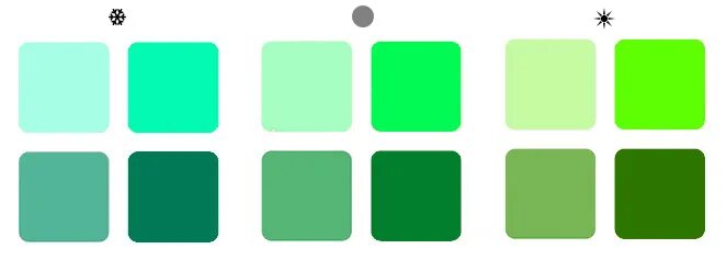 Теплый зеленый цвет. Зеленый цвет холодный и теплый. Холодные оттенки зеленого. Теплые и холодные оттенки зеленого. Зеленый цвет холодный и теплый.