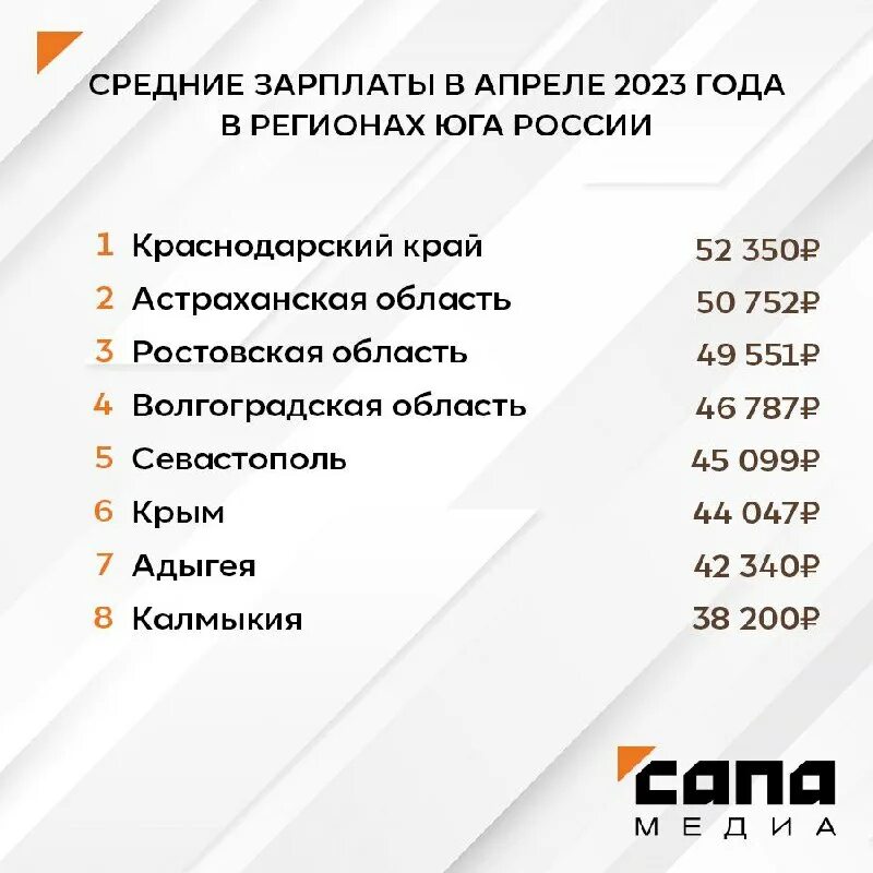 График зарплаты ржд в 2022 году. Календарь зарплаты ржд. График выплаты зарплаты ржд в 2023. Календарь заработной платы. График выплаты зарплаты ржд в 2023.