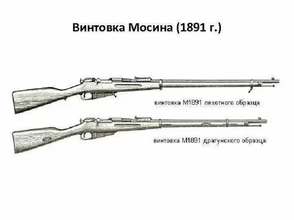 Размер винтовки
