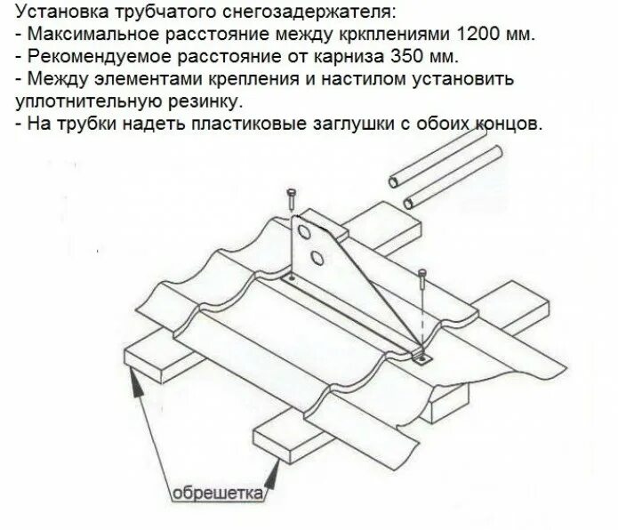 Схема снегозадержателей на металлочерепицу. Узел крепления снегозадержателя трубчатого. трубчатый снегозадержатель 3м чертеж. снегозадержатель сзт-h150x3000 узел крепления. схема установки снегозадержателей на металлочерепицу.