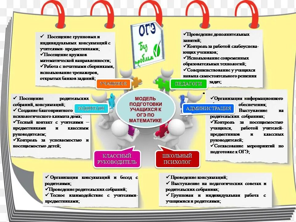 Егэ 2025 апробация. Апробация это. апробация огэ. апробация проекта. апробация это в школе.