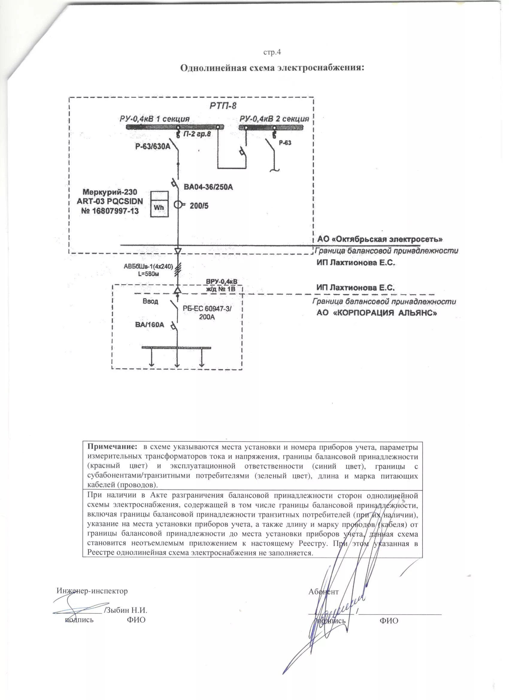 Акт разграничений электросетей. Акт разграничения балансовой принадлежности электрических сетей снт. схема границы балансовой принадлежности электрических сетей снт. граница балансовой принадлежности электрических сетей на схеме. схема разграничения балансовой принадлежности.