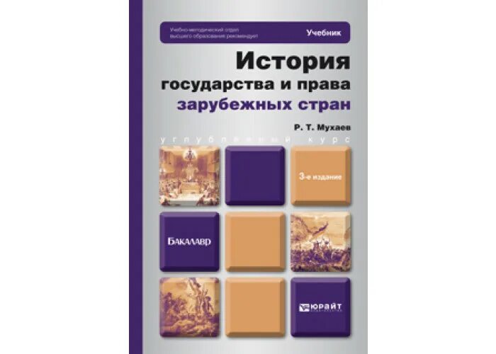 Право зарубежных стран тест. Правоведение для вузов 2025. юрайт правовая культура землин.