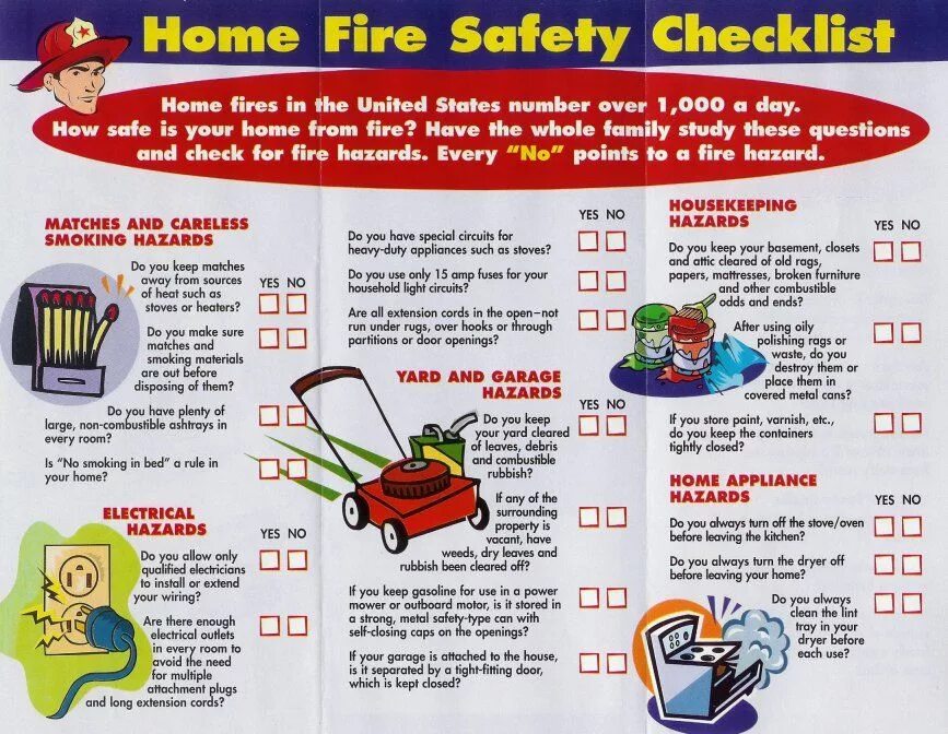Be safe in the kitchen. Fire Safety Rules. Fire Safety and Prevention. Fire Safety Regulations. Fire Safety Checklist.