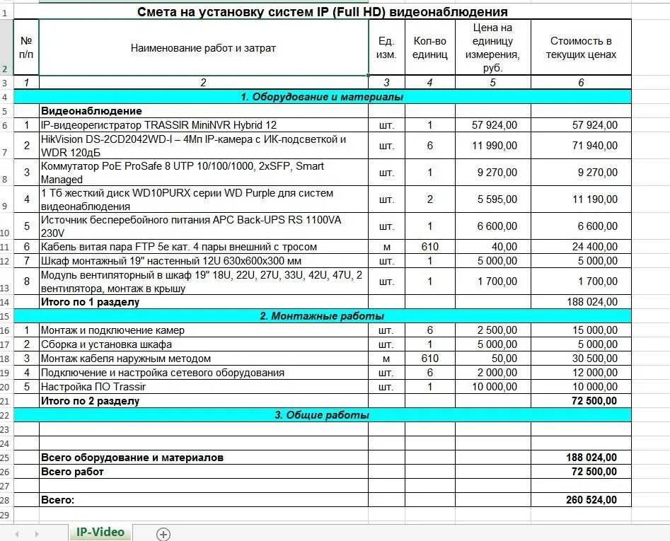 Установка сетки расценка в смете