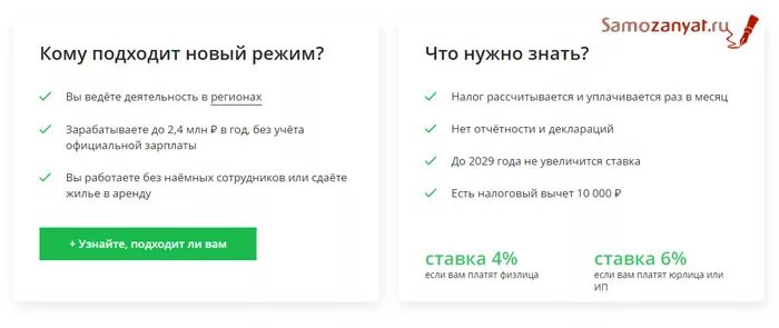 Как открыть самозанятого в сбербанк. Самозанятость через Сбербанк. Регистрация самозанятого в Сбербанке. Справка о самозанятости Сбербанк.